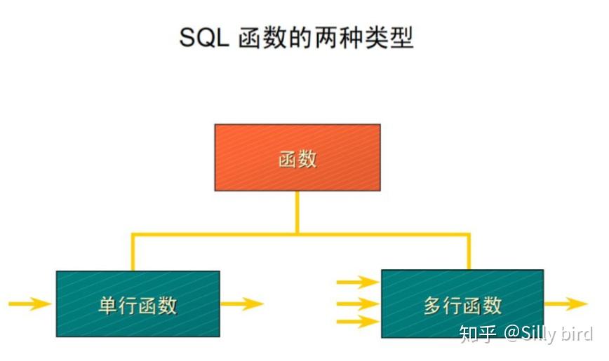 2级c语言程序设计 模拟考试_c语言程序设计模拟试卷_c语言程序设计模拟卷