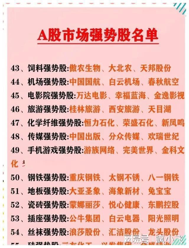 多空通道指标的使用技巧_多空通道指标的使用技巧_多空通道指标的使用技巧