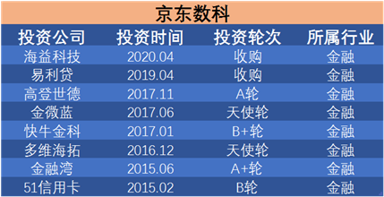 余额宝选基金_2020年余额宝基金哪个好_2024余额宝选哪个基金好