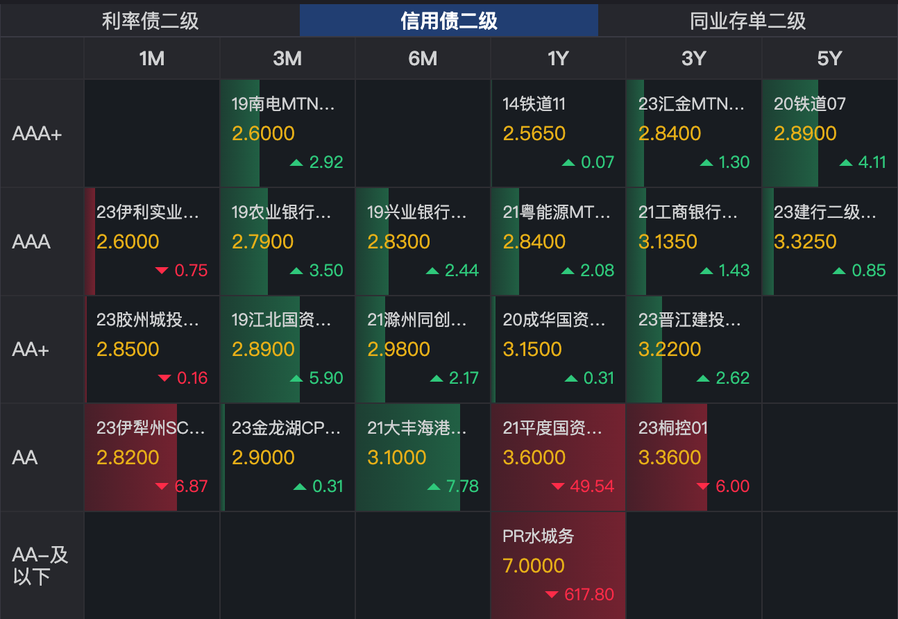 中国抛售美债是怎样抛售一_中国抛售美债是抛给谁_中国抛售美债的后果2020