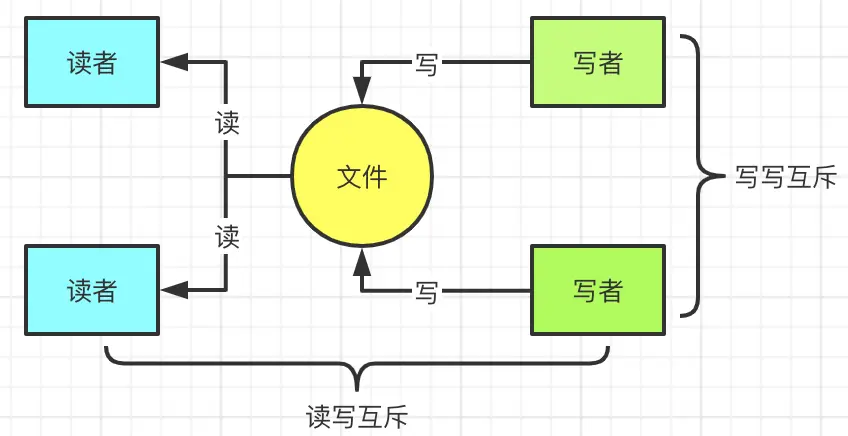 下面程序的输出结果_下面程序的输出_如下程序的输出结果是