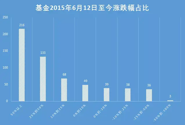 新时代证券深圳分公司_深圳新时代证券营业部_深圳时代金融中心证券