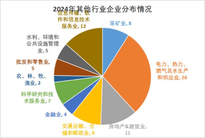 2024年低估值高成长股票_2021年股市估值_估值大涨