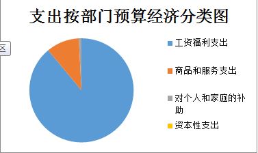 公司公积金资本公积金_公司资本公积金的用途是_公司资本公积金是什么意思