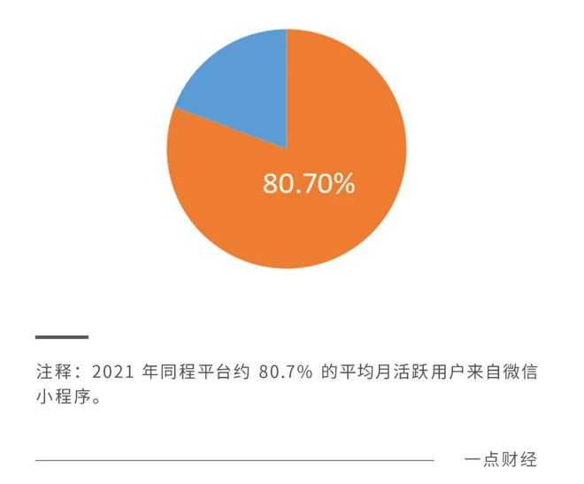 旅游市场需求分析变化_旅游需求变化趋势_国内旅游需求变化趋势