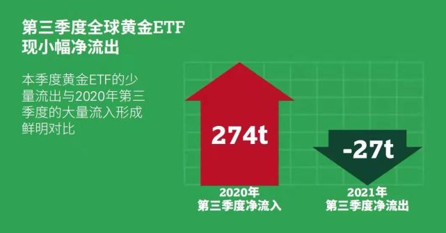 上海黄金官网今日价格_上海黄金交易所今日金价最新参_上海黄金金价今日价格走势