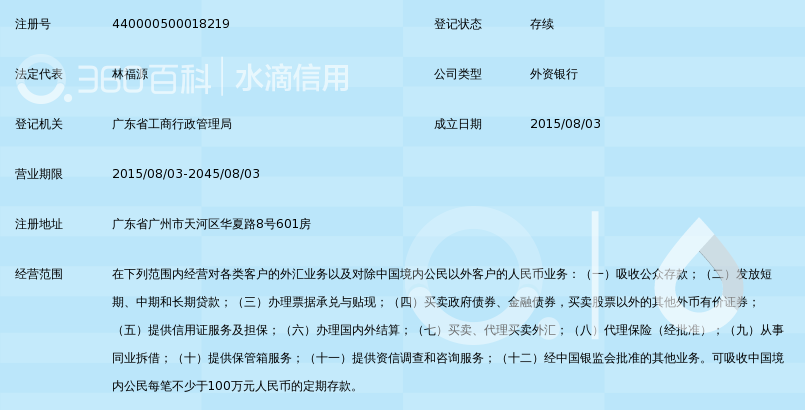 北京投资担保公司排名_北京担保公司注册一览_北京有名的担保公司