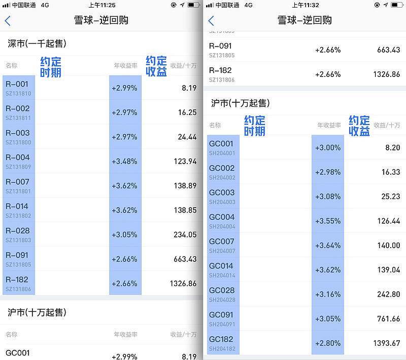 个人买美国国债收益_个人买美国国债_购买美国国债