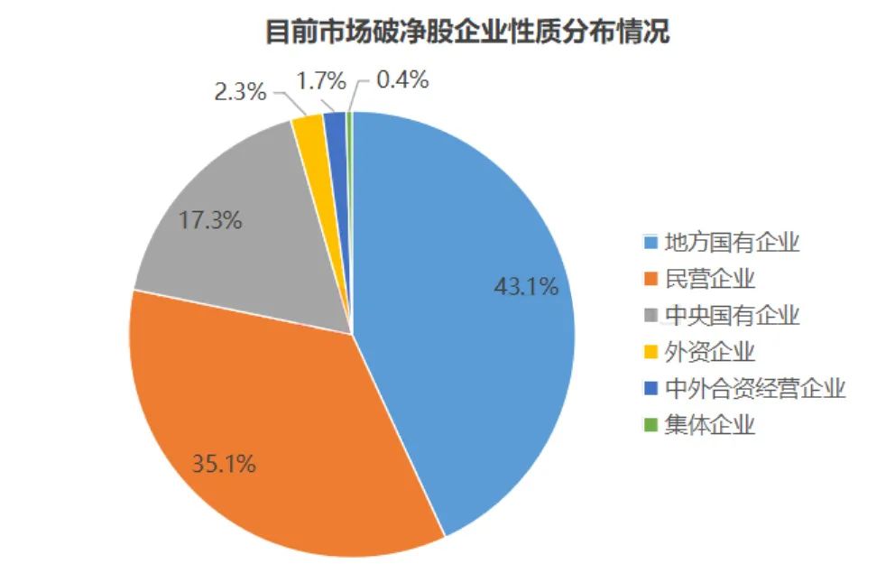 股票行情分析系统_国统股份股票行情_统一股票行情