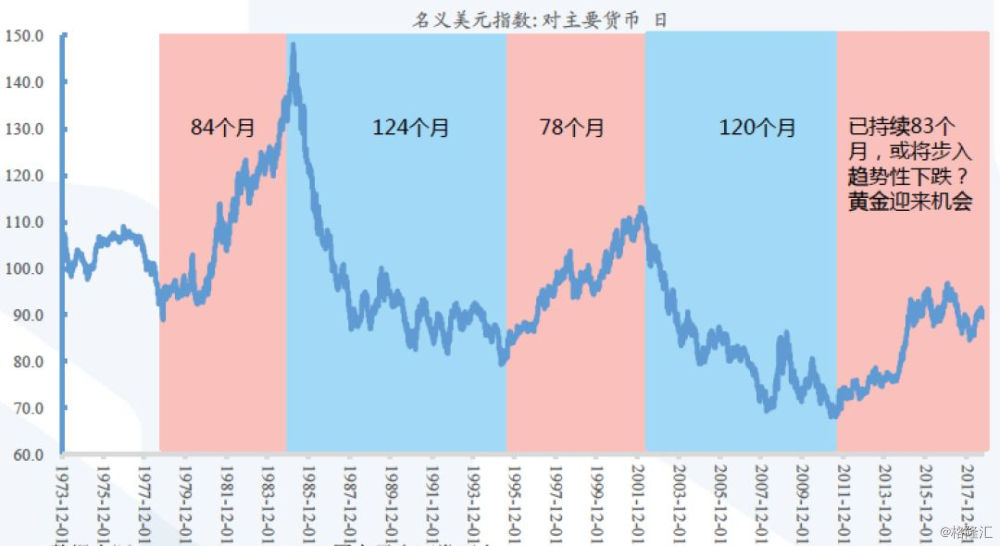 2024纸黄金价格走势图_纸黄金走势图实时_黄金价格纸黄金走势图黄金