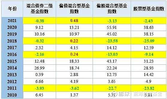 2020年企业债市场分析_2024企业债市场分析_2021年债券市场展望