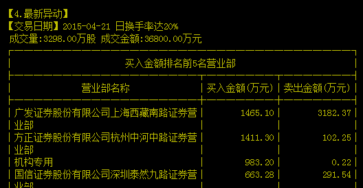 公司在什么情况下可以减资_情况下减资公司可以转让吗_情况下减资公司可以撤销吗