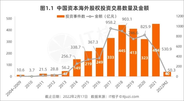 股票交易技术分析的市场假设_股票交易技术分析的市场假设_假设股票市场未来有三种状态