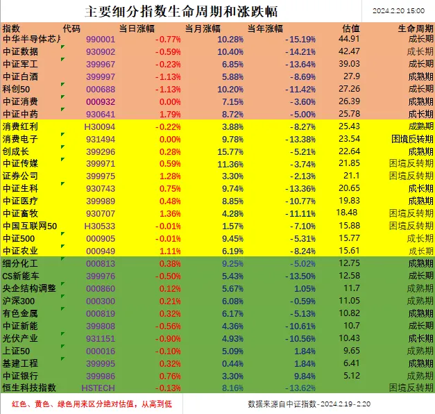 假设股票市场未来有三种状态_股票交易技术分析的市场假设_股票交易技术分析的市场假设