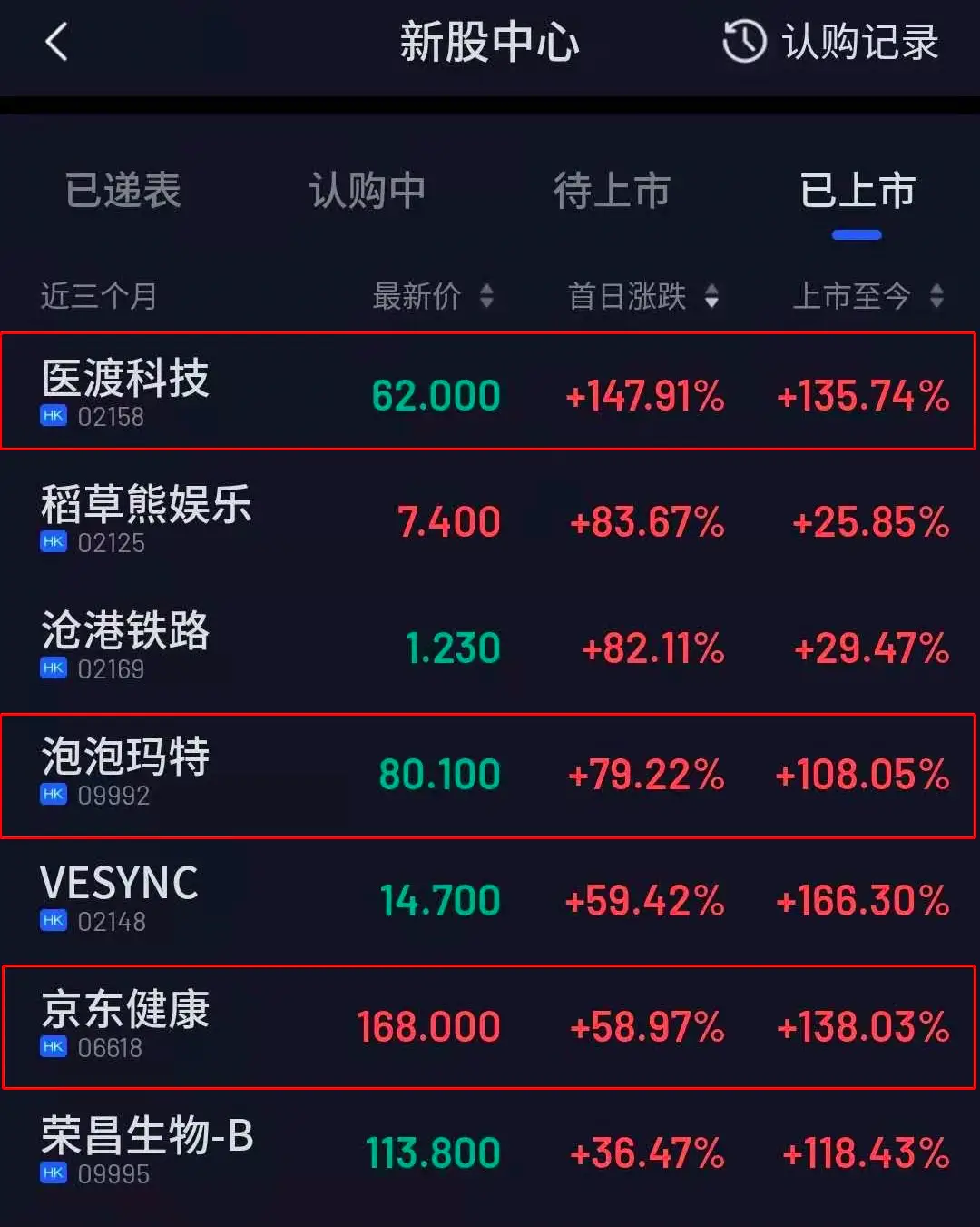 2024金证股份目标价是多少_证券股票目标价_证券公司股票目标价