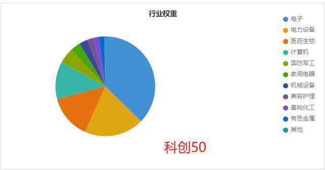 现在哪个股票行情软件最好用_全推行情股票软件排名_有什么行情好的股票软件