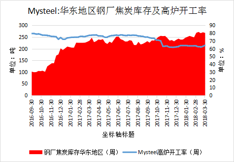 行情钢铁最新建筑价格走势图_建筑钢铁价格最新行情_最新建筑钢材价格行情