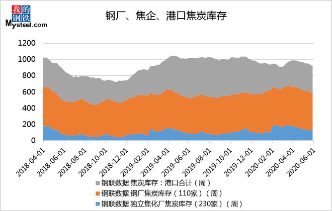 行情钢铁最新建筑价格查询_行情钢铁最新建筑价格走势_建筑钢铁价格最新行情