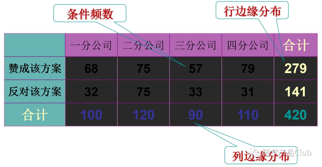 股票标准差查询_查一查股票_查股票价