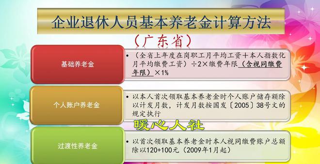 退休养老金最新方案_退休养老最新政_2024企业退休养老金调整最新消息