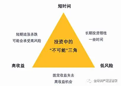 限制性股票账户查询_限制性股票在账户里能看到吗_限制性股票能查询到吗?