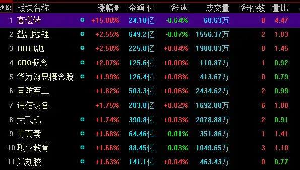 庄家坐庄是什么意思_庄家坐庄实例_庄家克星：职业操盘手解析坐庄全过程