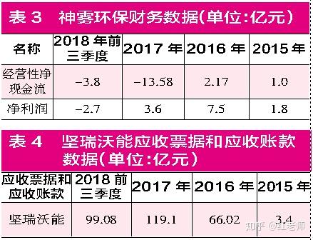 我国外汇储备风险管理研究_中国外汇储备的风险管理_外汇储备风险管理-2024