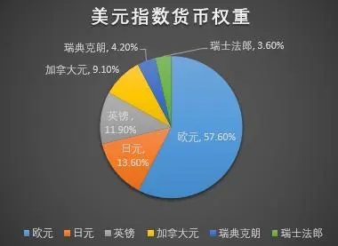 买股票保证金_股票的保证金_股票需要保证金吗