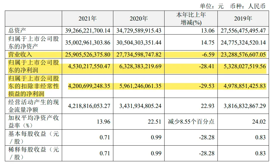 股份有限公司年报内容_申能股份有限公司2024年度上半年财务分析报告_财务分析报告中公司概况