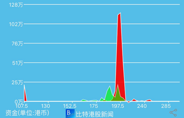 央行2024之前利息会涨吗_2021央行近期会不会降息_央行涨息2021