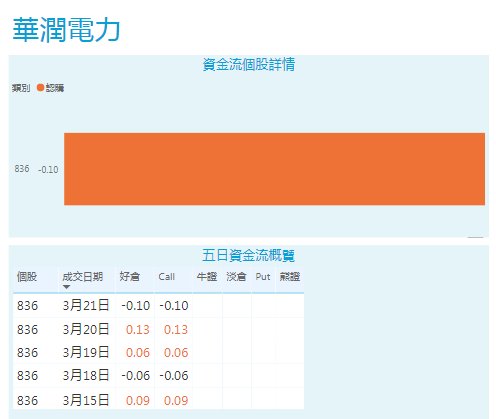 卖股票看几分钟k线_炒股不求人 看k线卖股票_看k线买股票