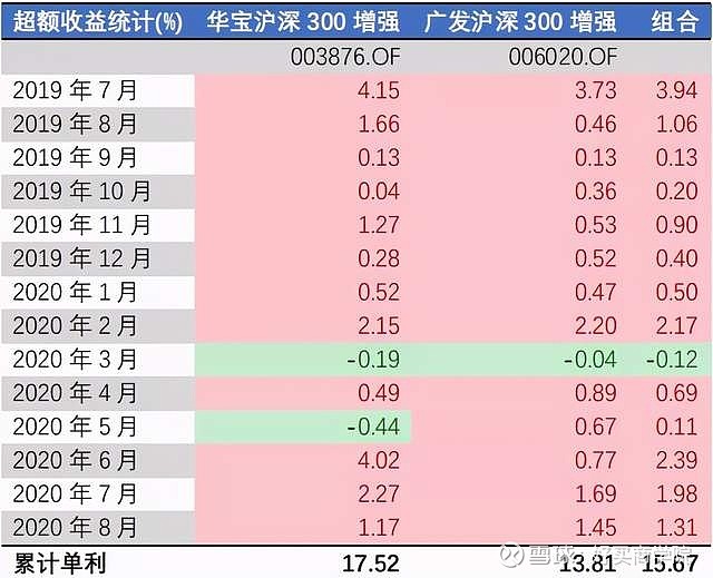 股市年末效应是什么意思_年末股市行情为什么大跌_a股年末效应