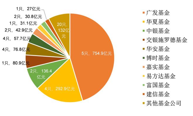 2021债券基金下跌_债基跌10%_2024纯债基金现在为啥跌