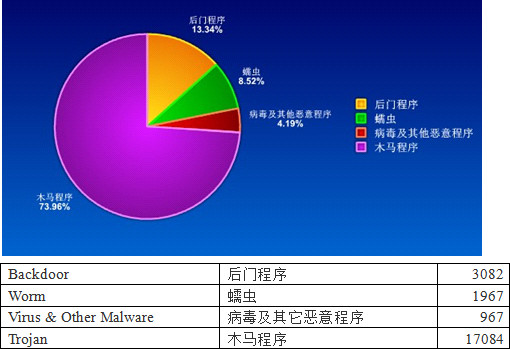 管家电脑安装需要win10吗_电脑管家需不需要安装_win10需要安装电脑管家