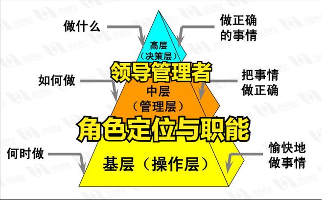 经济发展新常态正确认识_深入认识经济发展新常态心得_经济新常态的认识