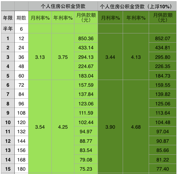 美国银行股价格_美国的银行股价走势_美股美国银行股价