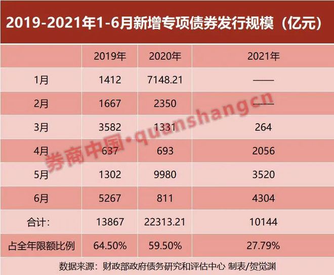 对冲基金中国不合法_中国对冲基金的发行主渠道_对冲基金业简介