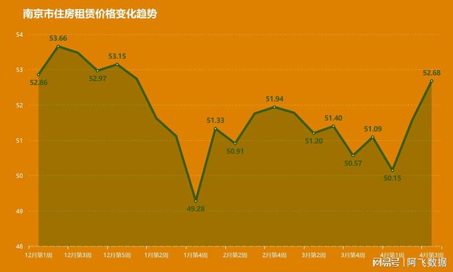 2022年股市行情_2024年股市行情走势分析_2021股市走势