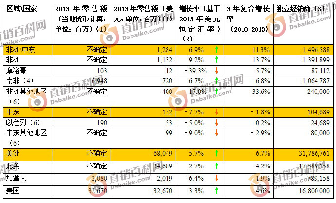 汇率变动对当下国内经济的影响_汇率变动对经济的影响及对策_汇率变动对我国经济的影响分析