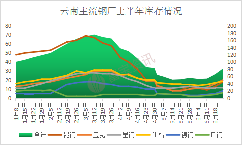 宏观经济消费支出怎么算_2024宏观经济数据 消费投资占比_宏观消费倾向