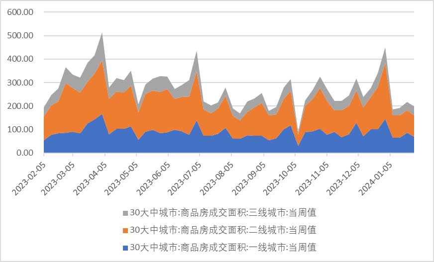 2024每月铝价格走势图_铝价格走势行情分析_铝价格走势图分析