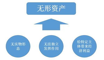 公司注册资金改大_注册变资金大公司怎么办_公司的注册资金变大