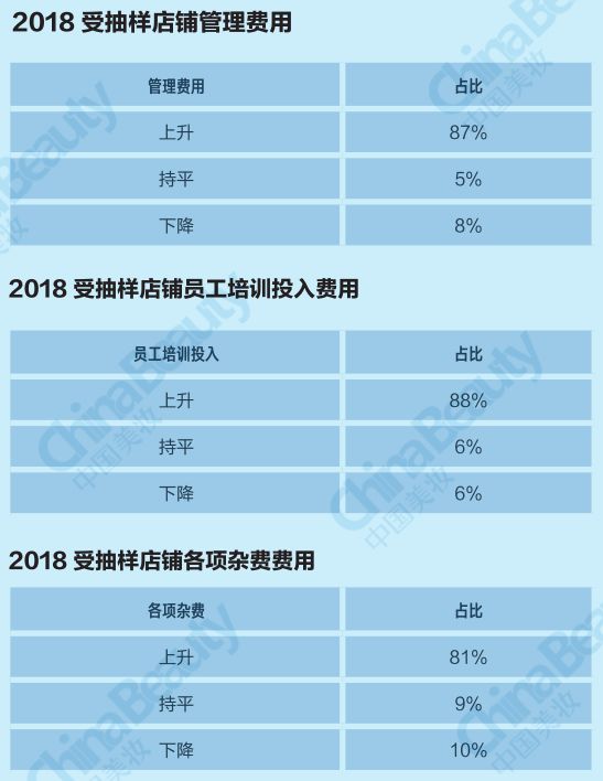 平均利润形成是什么意思_平均利润形成是什么的结果_平均利润是如何形成的