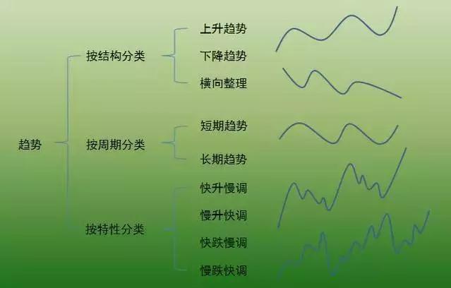 中国股票涨跌停限制_中国股市涨跌停板制度_股市涨停跌停机制