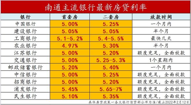 股票不断创新低_股票创新低怎么办_股票创新低