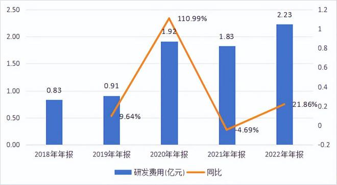 库存现金截止测试怎么做_库存现金截止测试说明_现金库存截止测试做什么工作