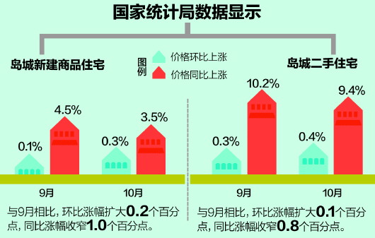 生产者价格指数定义_生产者价格指数名词解释_生产者的价格指数