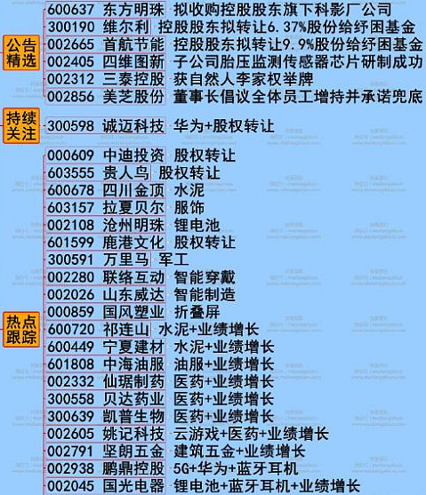 注册资金和实投资金的区别_注册资金和实际投资一样吗_注册资本金和实际投资金的区别