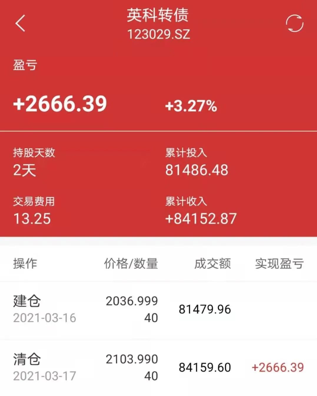 现在股票好赚钱吗_股票现在好吗_现在哪只股票好