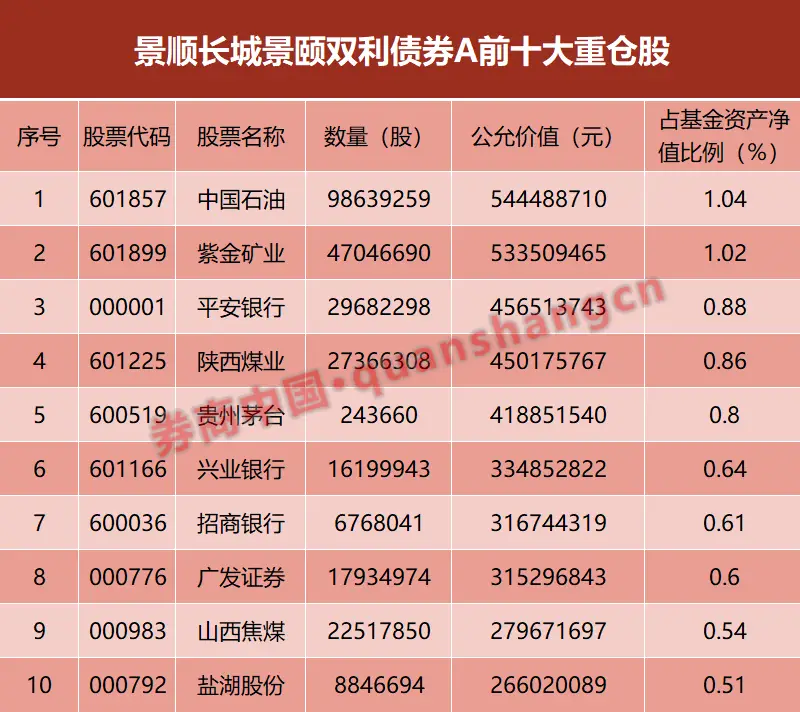 2020年债券市场的现状_中国债券市场的未来_2024中国债券市场 因素